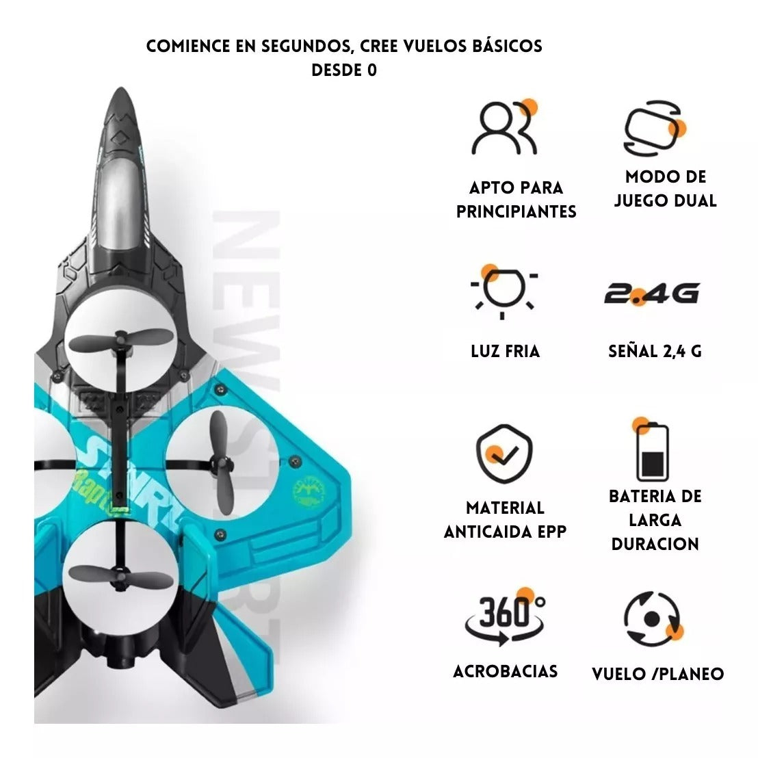 Aereo Jet | Dron de control remoto 360°